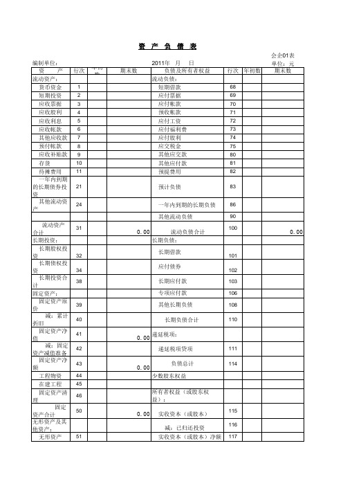 资产负债表模板