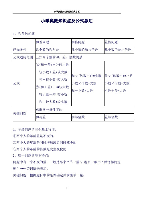 小学奥数知识点及公式总汇(感谢小成(良心出品必属精品)