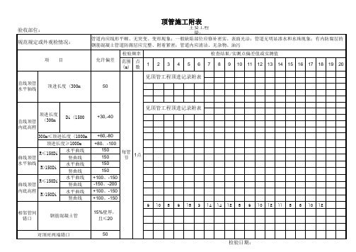 顶管施工管道贯通后 验收批质量验收记录