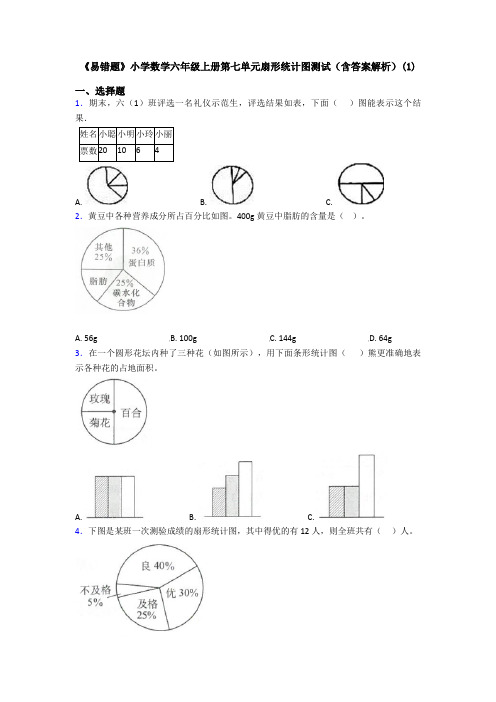 《易错题》小学数学六年级上册第七单元扇形统计图测试(含答案解析)(1)