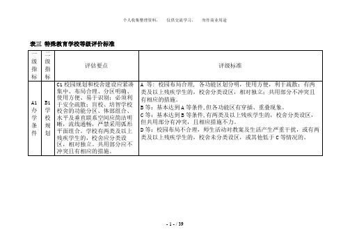 特殊教育学校等级评价标准