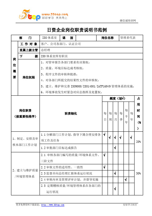 ISO管理者代表岗位职责说明书