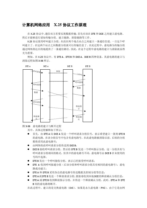 计算机网络应用  X.25协议工作原理