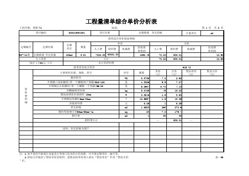 表-09 工程量清单综合单价分析表(出含量,出主要材料)