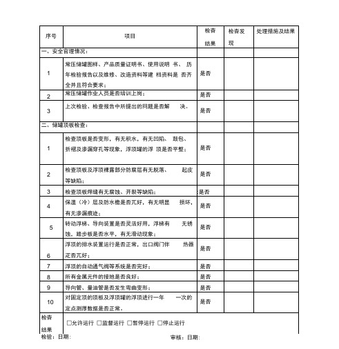 油库储罐年度检查表细则