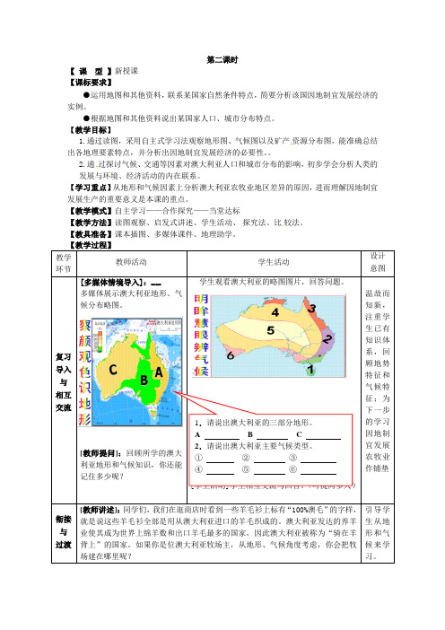 第八章第四节澳大利亚第二课时