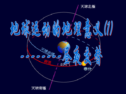 高一地理昼夜的形成与昼夜交替PPT优秀课件