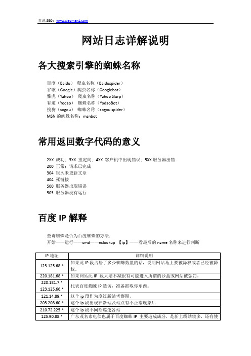 IIS网站日志详解