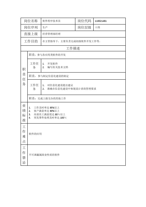 软件程序技术员-岗位职责