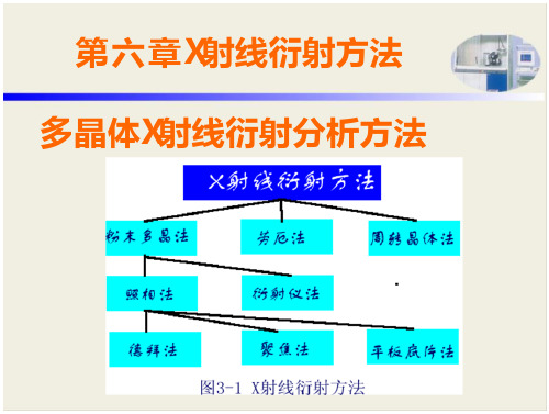 材料测试技术基 材料现代研究方法 第六章 X射线衍射方法