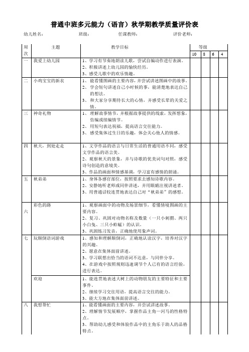 普通中班多元能力(语言)秋学期教学质量评价表