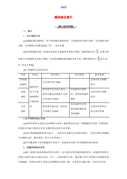 高中数学 模块综合提升(教师用书)教案 北师大版必修3-北师大版高一必修3数学教案