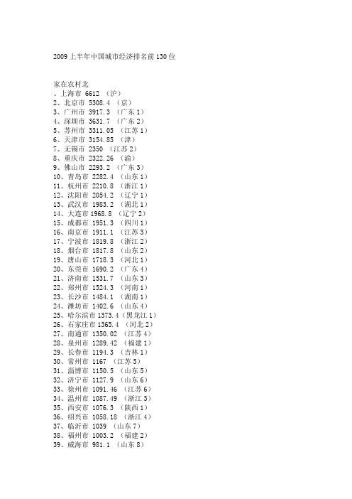 2009上半年中国城市经济排名前130位