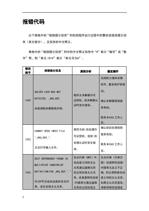 midasgtsnx报错信息提示、原因分析及操作建议