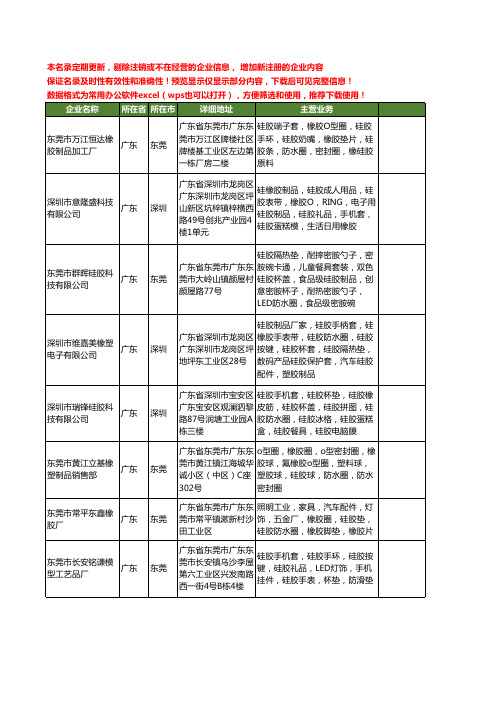 新版广东省硅胶防水圈工商企业公司商家名录名单联系方式大全40家