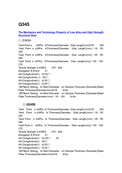 Q345A, B, C,D, E钢材性能表