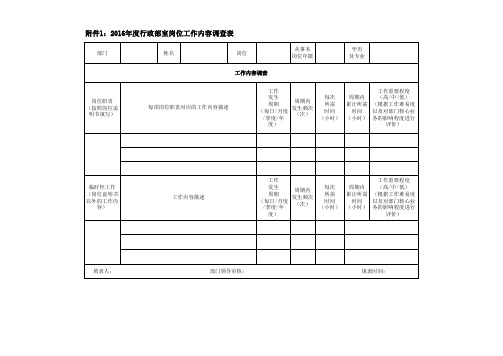 岗位工作内容及工作流程调查表