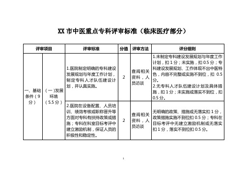 市级中医重点专科评审标准(临床医疗部分)