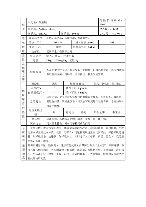 氯酸钠的理化性质及危险特性表