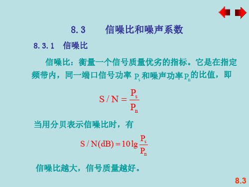 专题讲解：信噪比和噪声系数