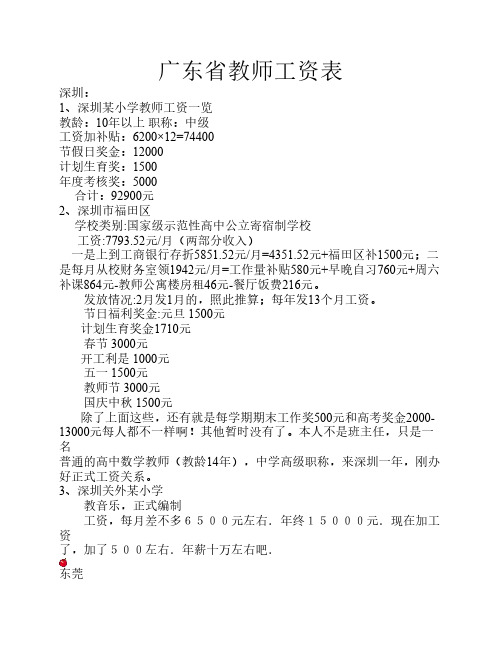 广东省教师工资表