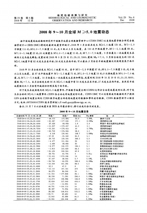 2008年9~10月全球M≥5.0地震动态
