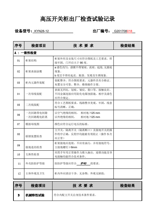 高压柜试验报告