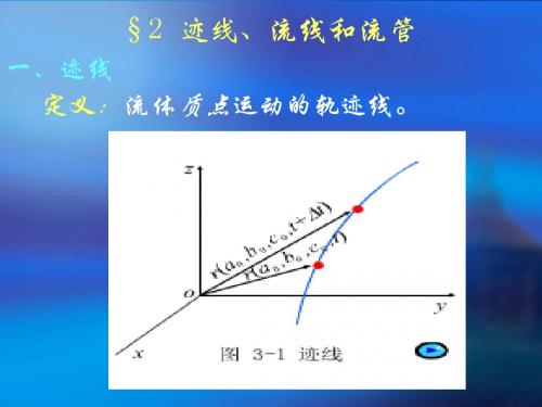 武汉理工大学 工程流体力学(3-2)