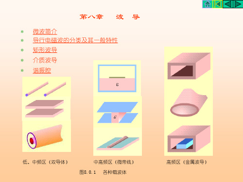 第7章规则波导和空腔谐振器12636