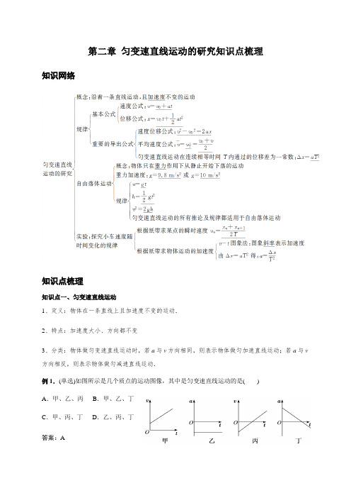 第二章 匀变速直线运动的研究知识点梳理—【新教材】人教版(2019)高中物理必修第一册学案