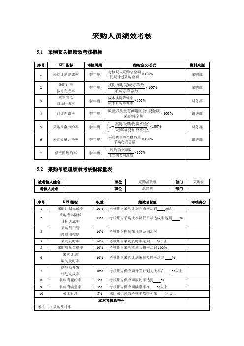 采购人员考核方案及指标