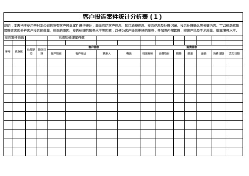 公司客户投诉处理分析表范本