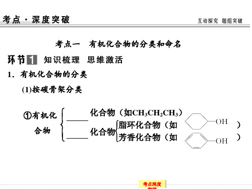 有机化合物的结构与性质烃鲁科版高中化学一轮复习配套doc练习PPT课件