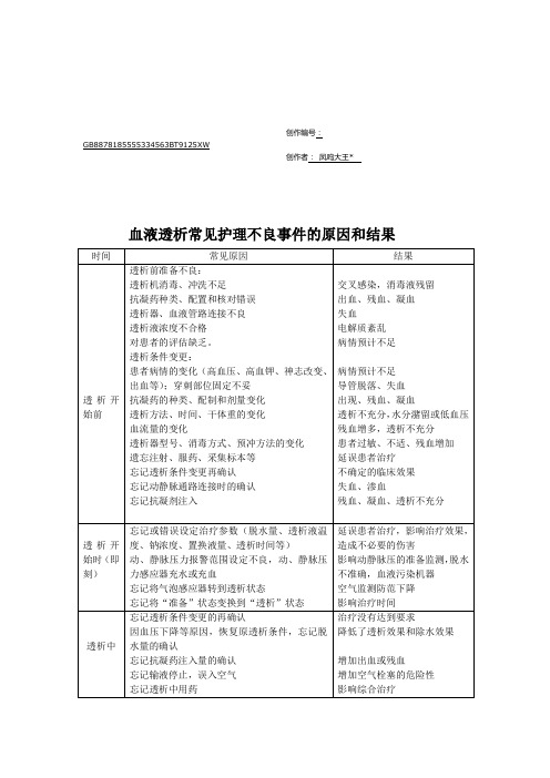 血液透析常见护理不良事件的原因和结果