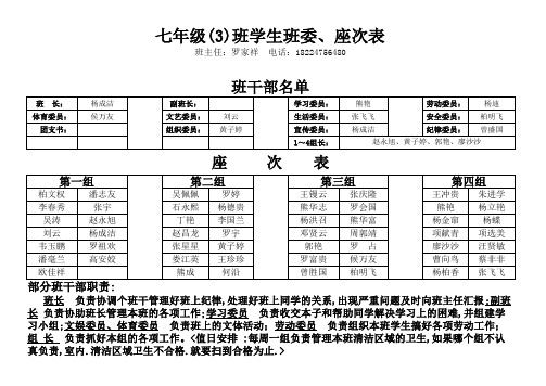 班级学生班委、座次表