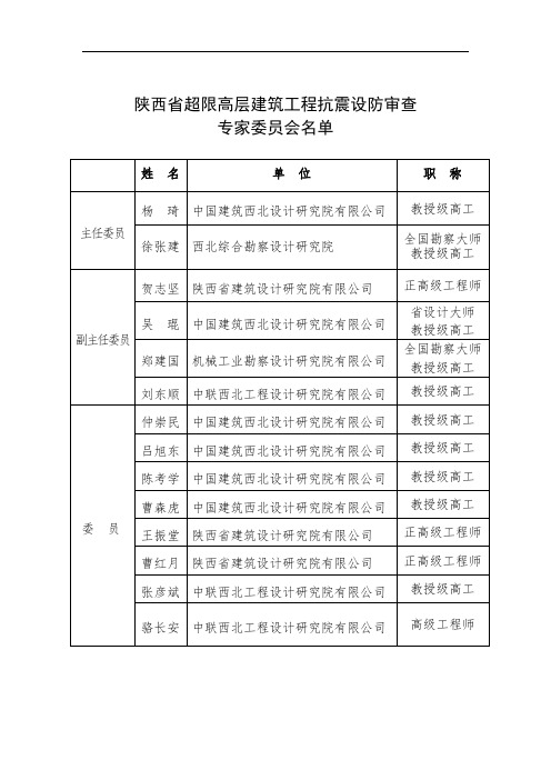 陕西省超限高层建筑工程抗震设防审查专家委员会名单