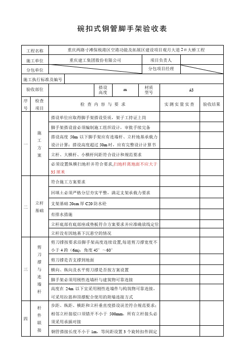 满堂支架验收表