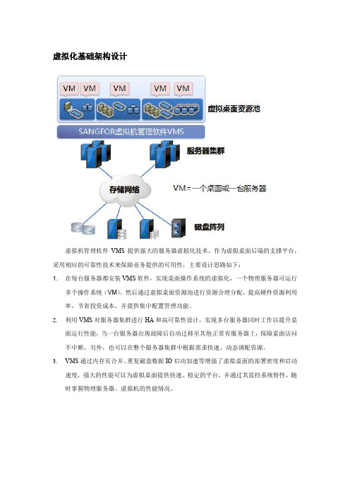 SANGFOR_桌面虚拟化-共享桌面+独享桌面+应用发布解释