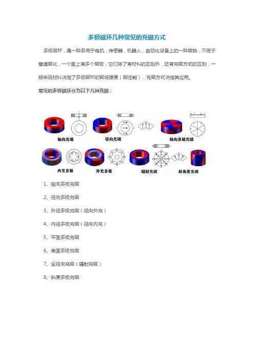 多极磁环几种常见的充磁方式