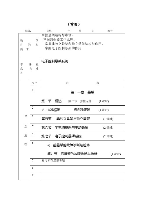 底盘教案11悬架