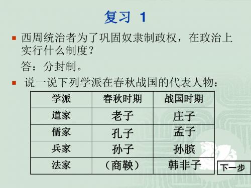 八年级历史与社会：第三课统一国家的形成与发展(上)课件沪教版