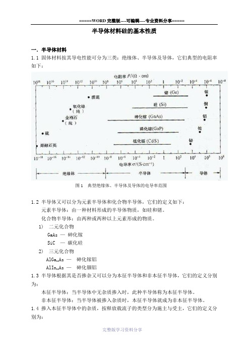 半导体材料硅的基本性质