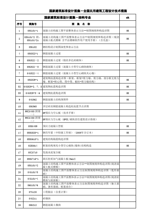 国家建筑标准图集电子版-2009年