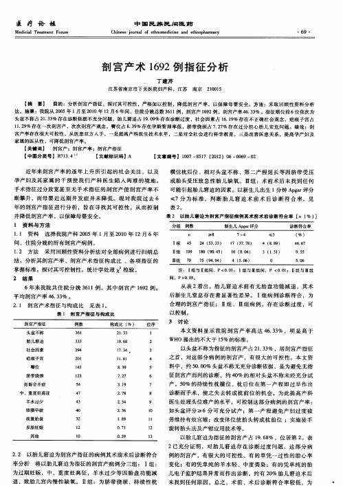 剖宫产术1692例指征分析