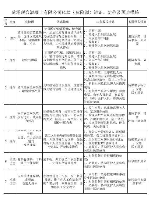 混凝土搅拌站风险辨识与预防措施