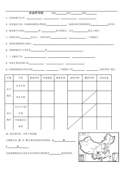 人教版鲁教版初中地理中考复习《农业》(听写纸)