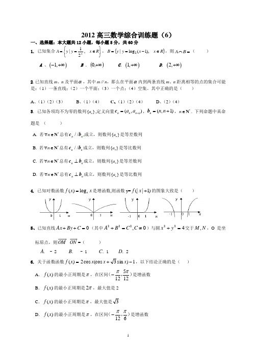 2012高三数学综合训练题