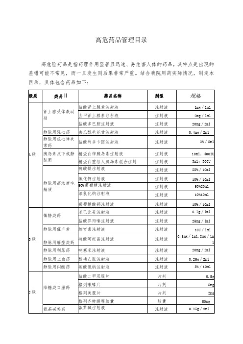 高危药品管理目录