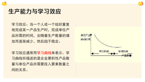 生产能力与学习效应,规模经济,生产任务平衡