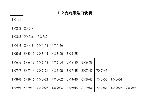 九九乘法口诀表 二年级用